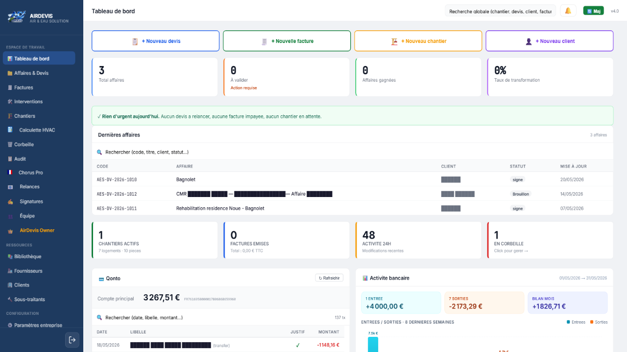 📊 Tableau de bord — Pilotage en temps réel
